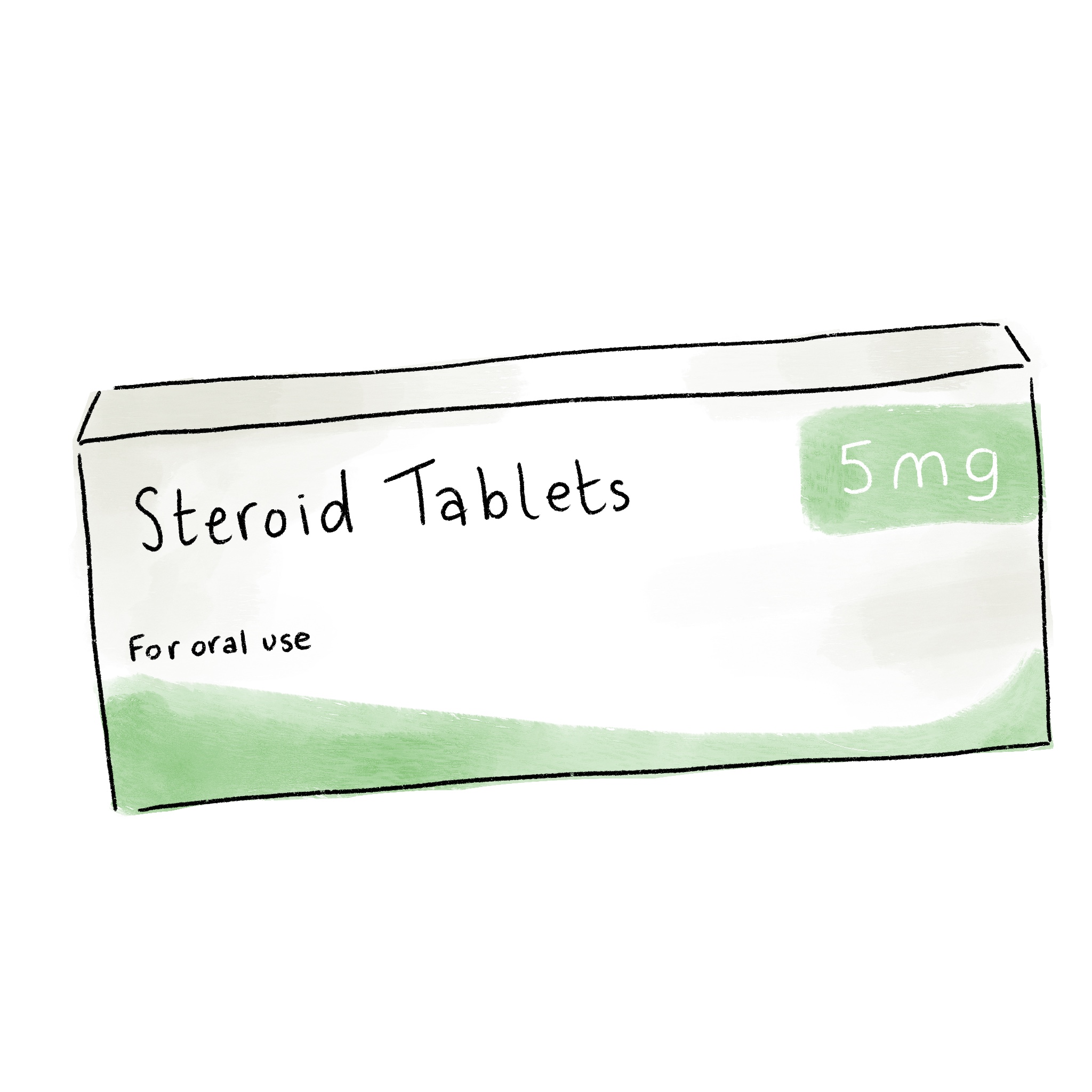 Steroid_tablets.jpg