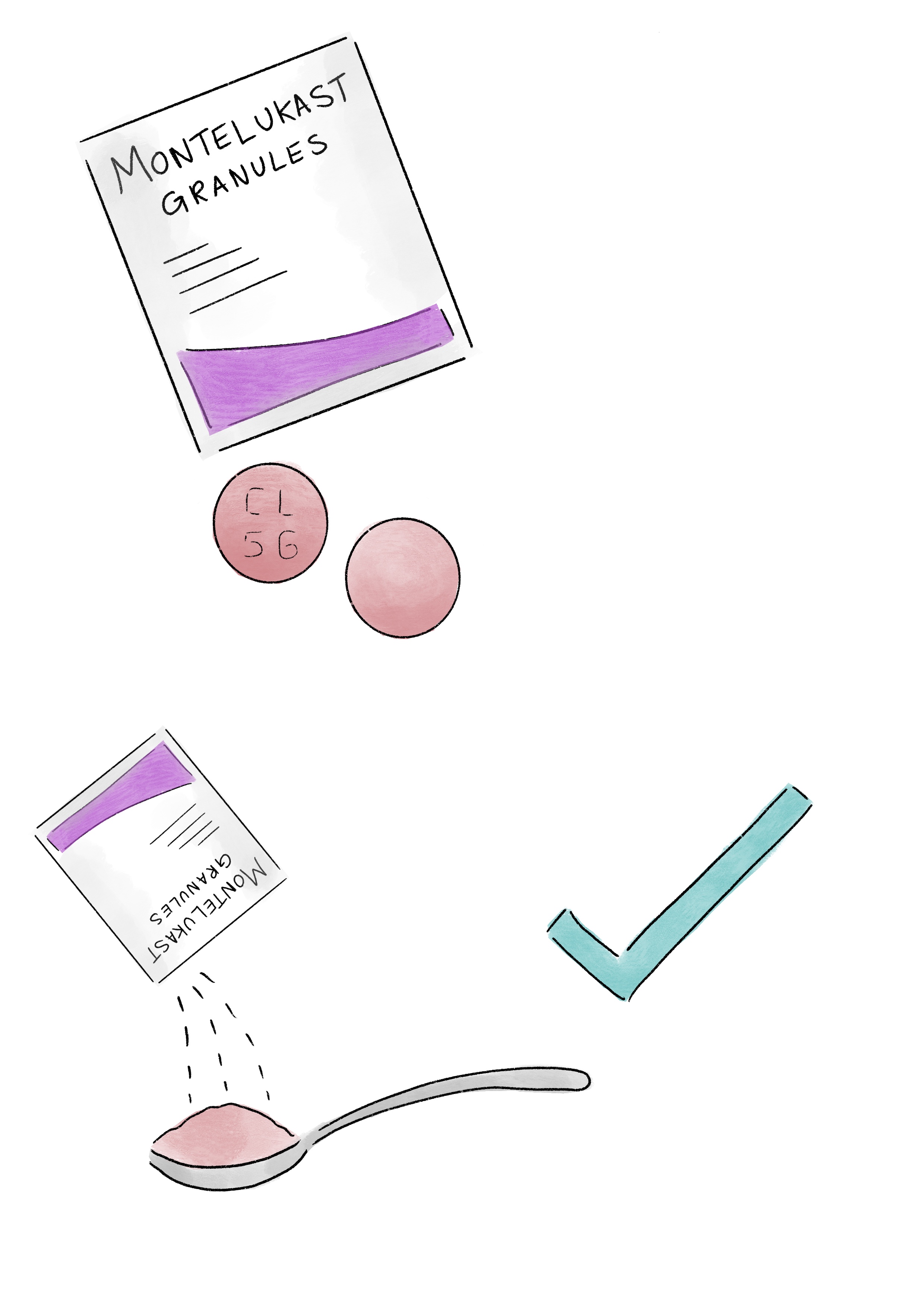 Montelukast medication as a chewable tablet and as granules being mixed with a spoonful of apple sauce, mashed carrot, porridge, rice, or milk, all at room temperature